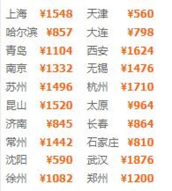 自由行：全国多地-秦皇岛+北戴河4天3晚（动车往返+宿五星喜来登）