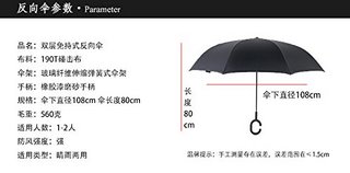 HAGGIS 反向伞双层免持式 雨伞