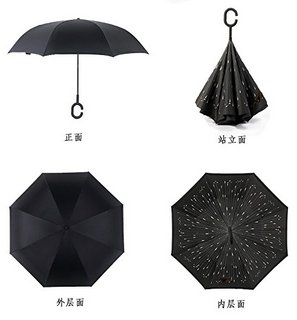 HAGGIS 反向伞双层免持式 雨伞 星空