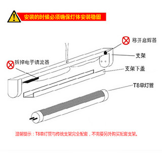 led灯管 家用日光灯管T8长条光管1.2米 学校寝室改造替换灯管