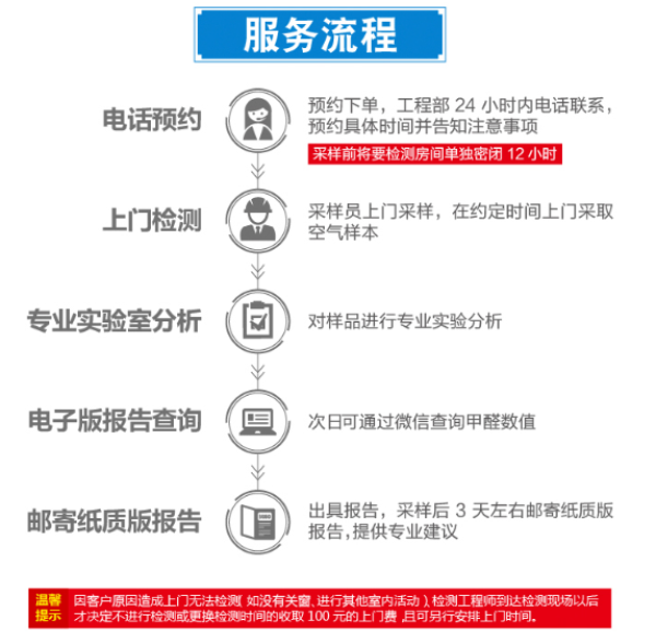 北京/上海/天津 水木蓝甲醛上门检测套餐