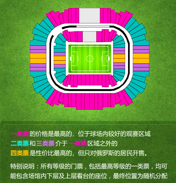 北京/上海-俄罗斯世界杯观赛8日跟团游