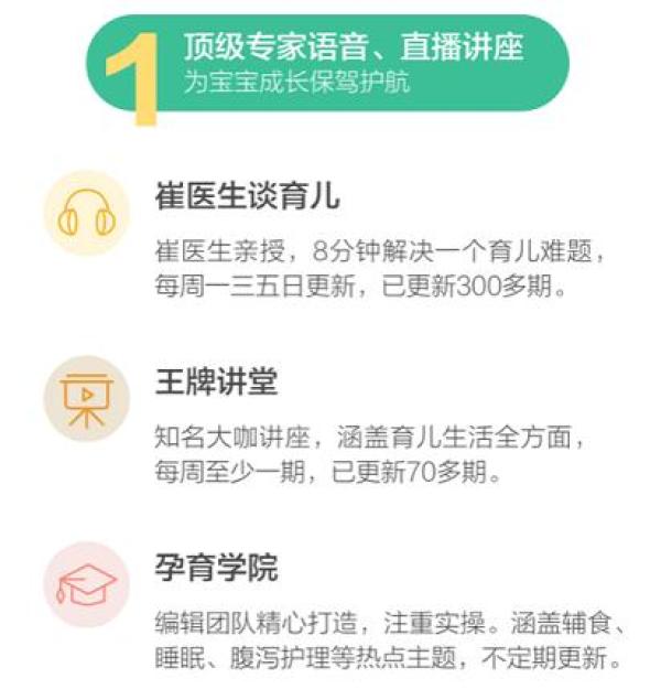 育学园APP VIP会员 15个月