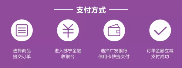 广发银行 X 苏宁易购 每周五线上信用卡快捷支付