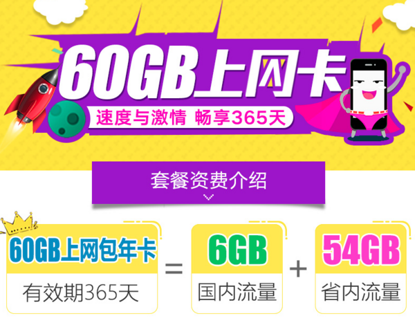 江苏联通 4G无线上网卡 60GB 一年有效