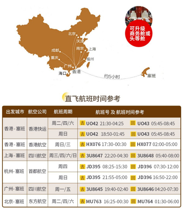 全国多地-塞班5-6天自由行 赠军舰岛