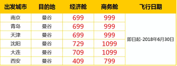 截止10点!端午有票!赶快上!酷鸟航空周五闪促