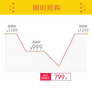 FMART 福玛特 Q1 扫地机器人 玫瑰金