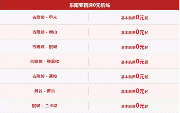 中国0元线强势回归!亚航大促来袭!全国多地往返东南亚