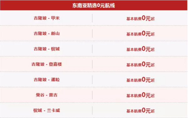 中国0元线强势回归！亚航大促来袭！全国多地往返东南亚