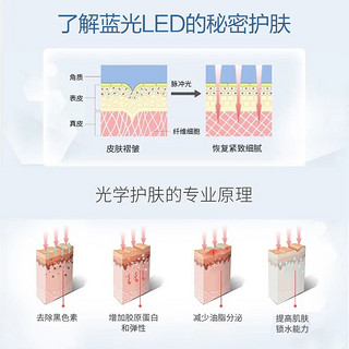 KINGDOM 金稻 KD802 电动吸毛孔清洁器