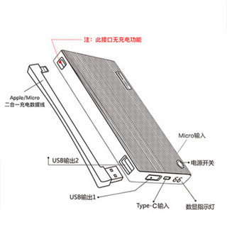 Baseus 倍思 逸致系列 数显双输出移动电源 20000 黑色 