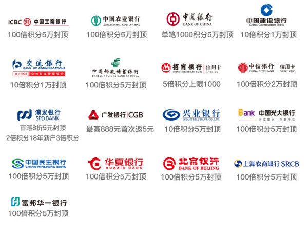 银联 X 20万商户6.2折