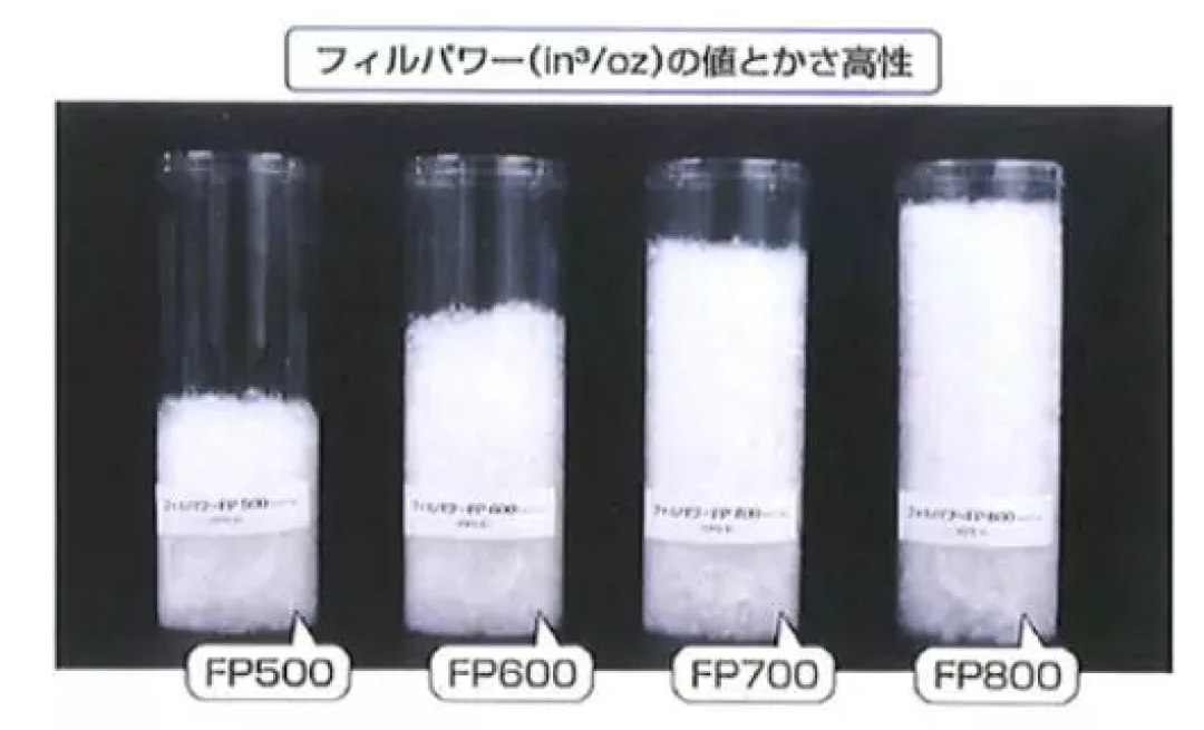 改造篇 | 醒醒，那些你用了几年的床品真的该换了