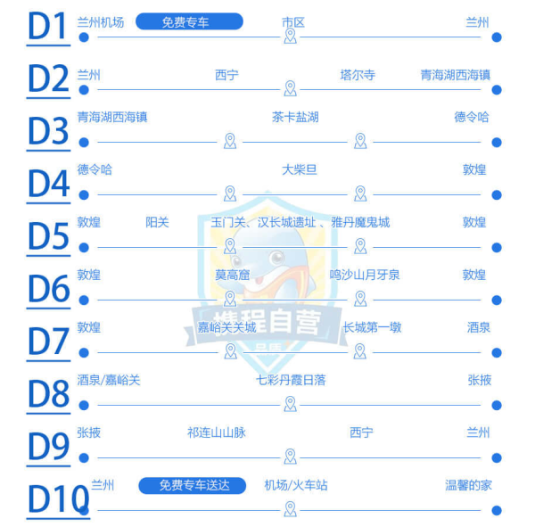全国多地-西宁+青海湖+德令哈+敦煌+嘉峪关+张掖+兰州10天9晚跟团游