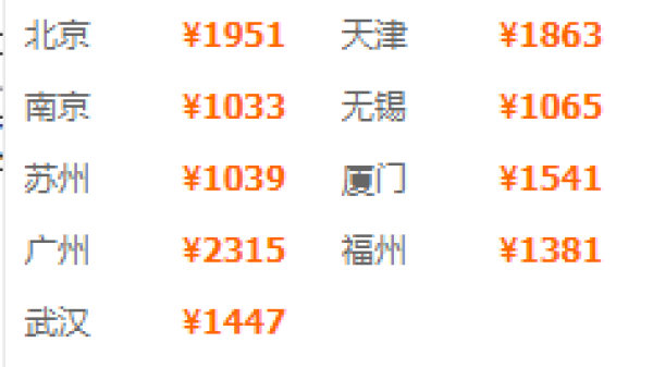 全国多地-浙江杭州+乌镇3天2晚(1晚杭州香格里拉+1晚西栅景区酒店)