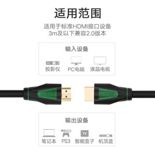 UGREEN 绿联 HDMI数字高清线 绿黑