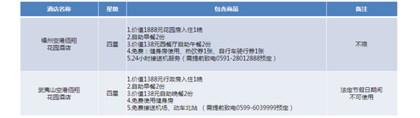 福建佰翔酒店集团7城9店通用1晚入住套餐