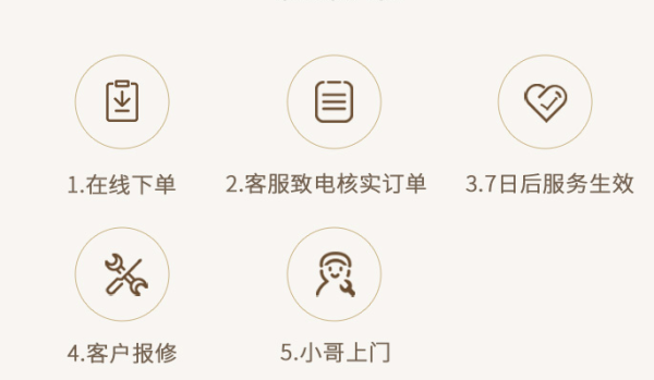 马桶维修上门服务 单次体验价(另有多次可选)