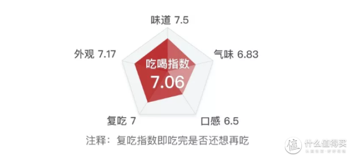 考验口技的时候到了,40种口香糖让你嗨到爆!