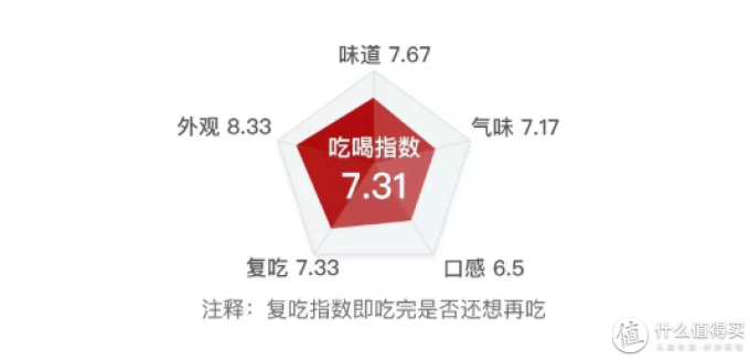 考验口技的时候到了,40种口香糖让你嗨到爆!