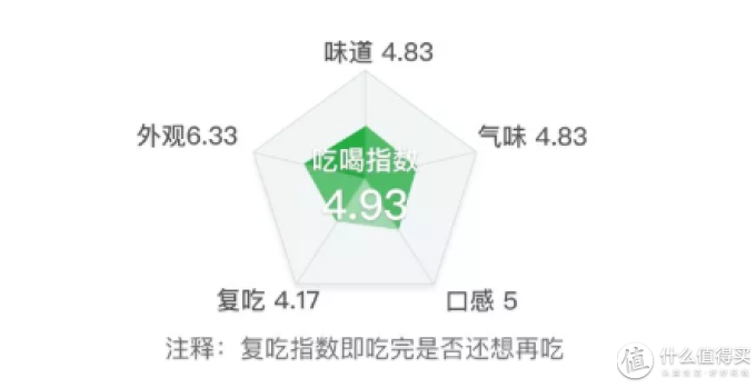 考验口技的时候到了,40种口香糖让你嗨到爆!