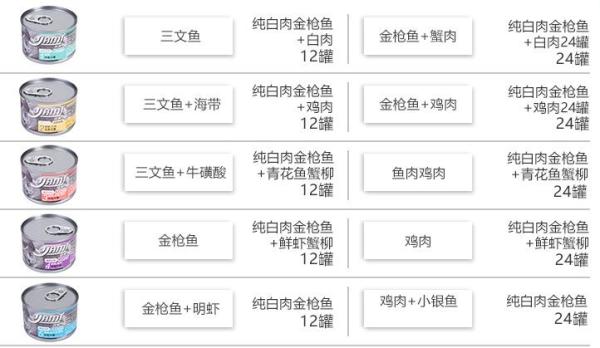 618预售：yami-yami  亞米亞米 纯肉多口味 猫罐头 160g*12罐/24罐