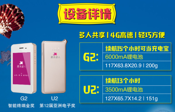 漫游超人 阿联酋迪拜4G上网 Wifi租赁套餐 可选自取和邮寄