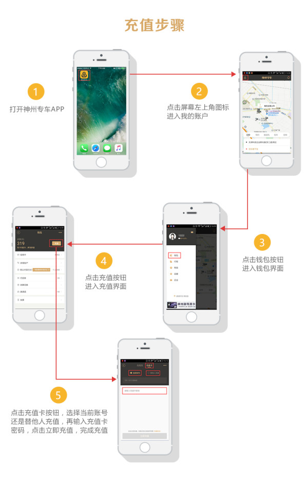 神州专车 全国多地可用 100面额充值卡/储值卡
