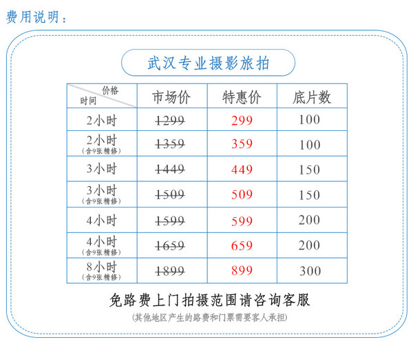 女生福利：湖北武汉个性化旅行跟拍