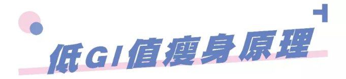 减脂餐≠简直惨,谁说减肥不需要“仪式感”!