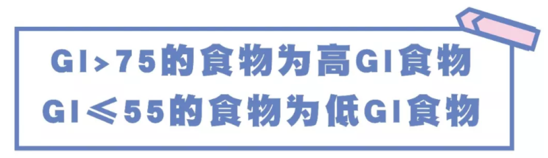减脂餐≠简直惨,谁说减肥不需要“仪式感”!