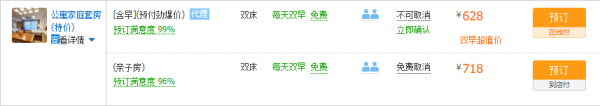 凯莱酒店集团全国12家店 2晚连住通兑券(含早)