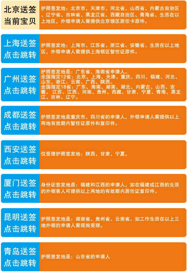 全国受理 泰国个人旅游签证 可受理DT及延期