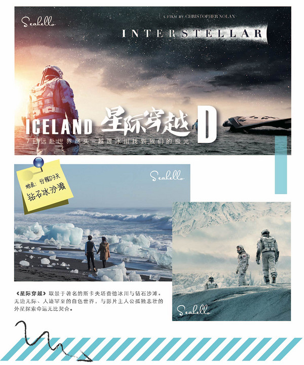 上海-冰岛7天 越过冰川 奔赴世界尽头寻极光