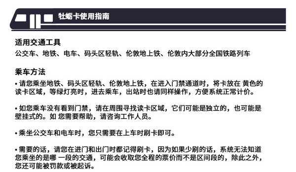 出游必备：英国伦敦牡蛎卡（Oyster交通卡） 地铁、公交可用 永不过期