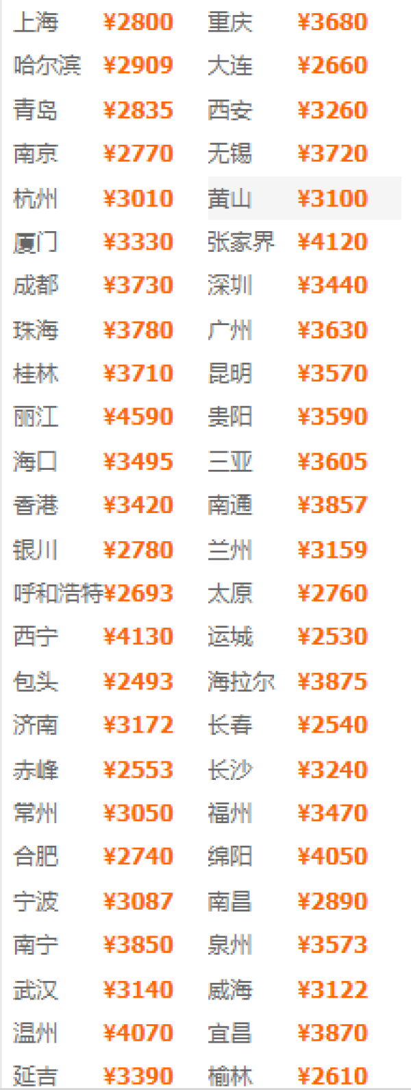 全国多地-北京5天4晚(双飞往返+宿五星酒店)