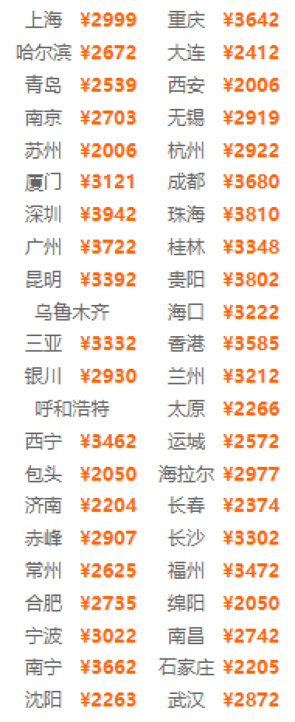 全国多地-北戴河+承德避暑山庄+坝上+木兰围场+乌兰布统6天5晚跟团游