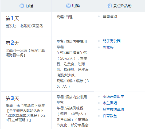 全国多地-北戴河+承德避暑山庄+坝上+木兰围场+乌兰布统6天5晚跟团游