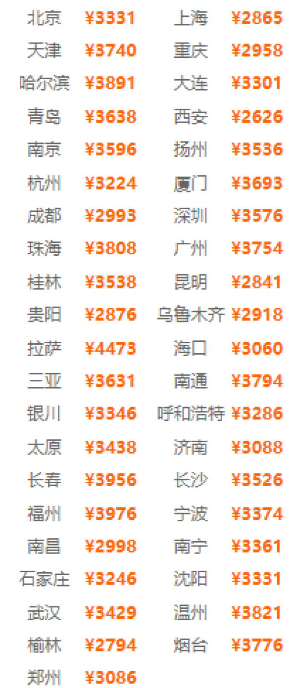 全国多地-兰州+西宁+青海湖+敦煌+嘉峪关+酒泉+张掖10天9晚跟团游