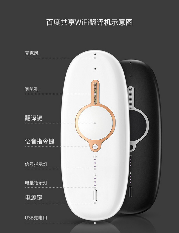 不会日语也能自由行!中日实时互译翻译机 带wifi上网功能 无限4G流量