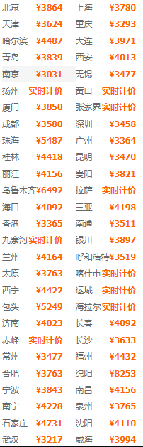 全国多地-泰国普吉岛7天5晚(全程五星酒店)