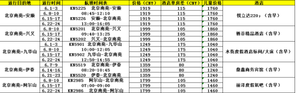 中国联合航空 北京至全国多地3天1晚自由行