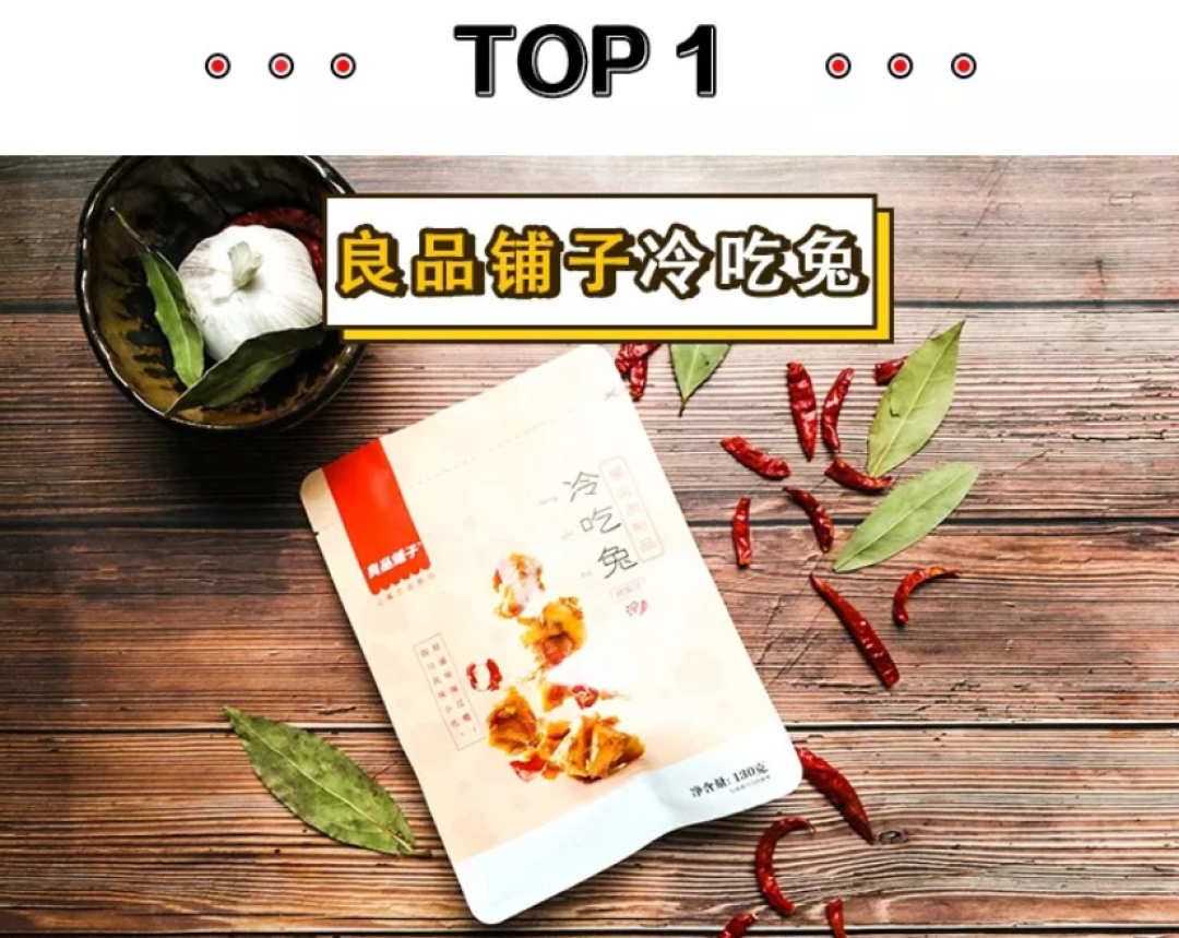 兔兔那么可爱,我一口气吃了34种