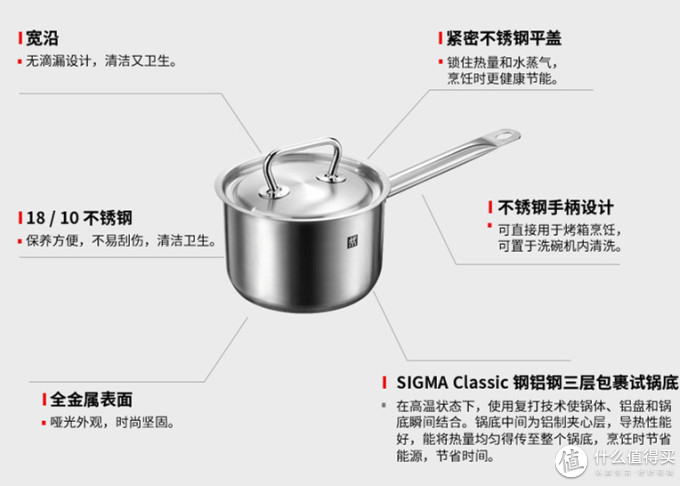 经济实惠又好用 热门奶锅推荐榜