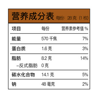 Orion 好丽友 Q蒂 榛子巧克力味 2枚 56g