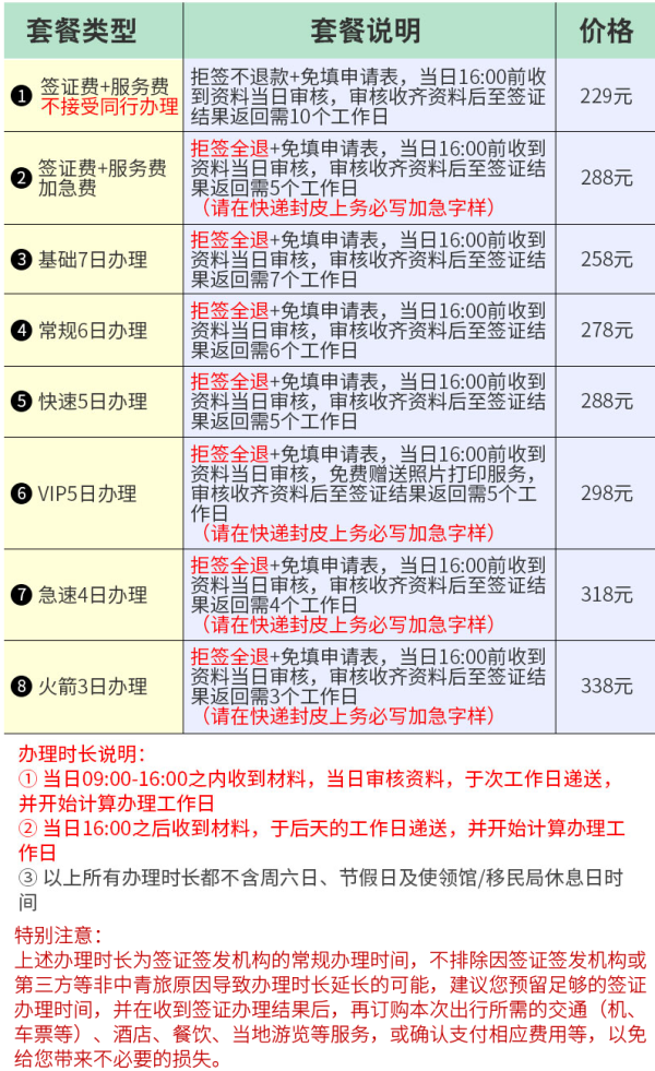 北京/上海送签 泰国个人旅游签证