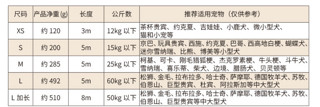 flexi 福莱希 外星人系列 狗狗牵引绳   L号5米 红色