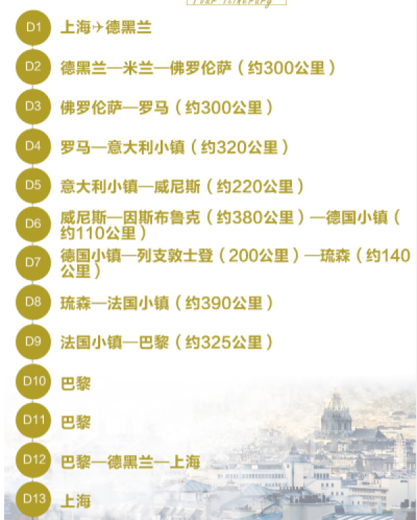 上海-德国+法国+瑞士+意大利13天10晚