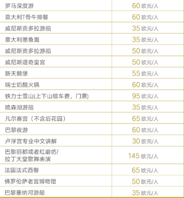 上海-德国+法国+瑞士+意大利13天10晚